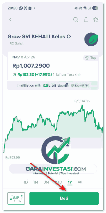 cara beli reksadana di bibit