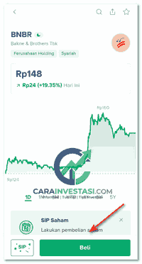 cara beli saham di bibit