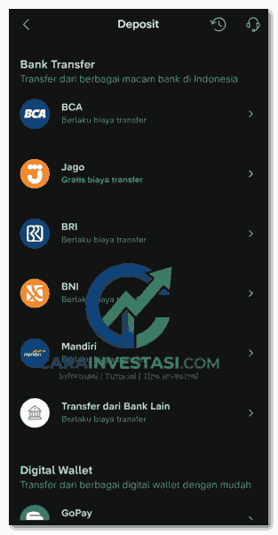 cara deposit stockbit lewat bca
