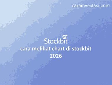 cara melihat chart di stockbit
