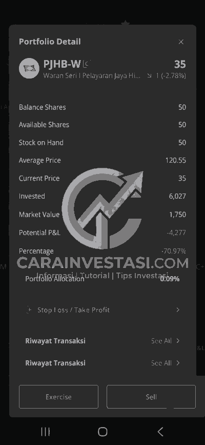 cara jual saham otomatis di stockbit