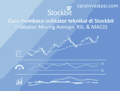 cara membaca indikator teknikal di stockbit